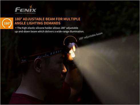 Фонарь Fenix HM23 (CREE, ANSI 240 лм, AA)