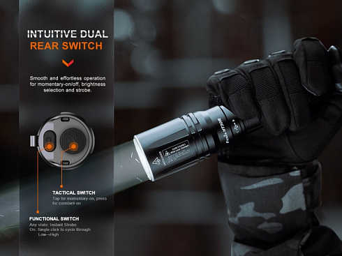 Фонарь Fenix HT30R (Белый лазер 10W, 500 lm, 21700)