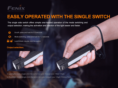 Фонарь Fenix WT16R (2 x XP-E2 + COB, ANSI 300 lm, Li-Po)