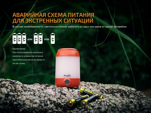 Фонарь Fenix CL23 Красный (300 лм, AA)