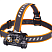 Набор фонарей Fenix HM65R + E-LITE