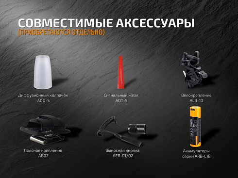 Фонарь Fenix PD35 V2.0 (XP-L HI V3, 1000 lm, 18650/CR123A)