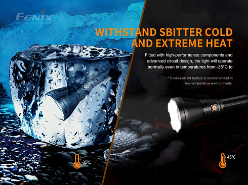 Фонарь Fenix HT18 (XHP35 HI, 1500 lm, 21700/18650)