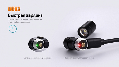 Фонарь Fenix UC02 (XP-G2 S2, ANSI 130 lm, 10180)