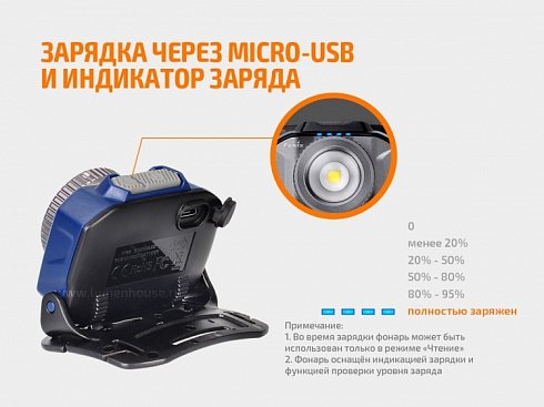 Фонарь Fenix HL40R Синий (XP-L HI V2, ANSI 600 lm, 2000 mAh)