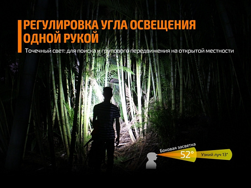 Фонарь Fenix HL40R Синий (XP-L HI V2, ANSI 600 lm, 2000 mAh)