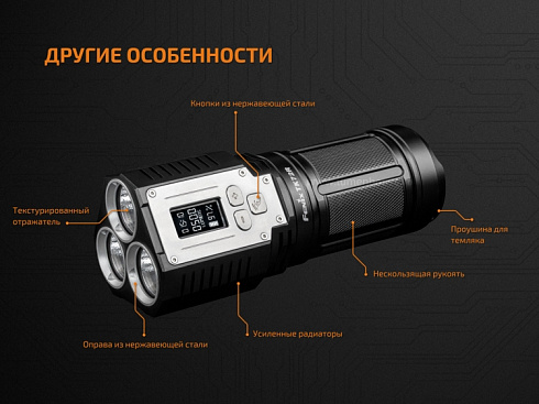 Фонарь Fenix TK72R (3 x XHP70, 9000 лм, свой АКБ)