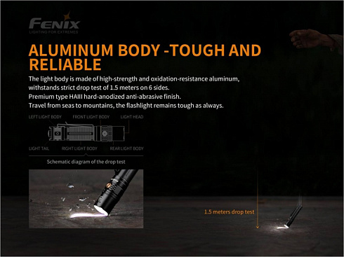 Фонарь Fenix PD36R (SST-40, ANSI 1600 lm, 21700)