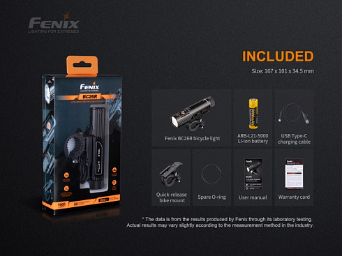 Велофара Fenix BC26R (SST40, 1600 лм, 21700)