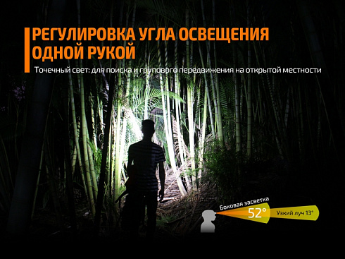 Фонарь Fenix HL40R Серый (XP-L HI V2, ANSI 600 lm, 2000 mAh)