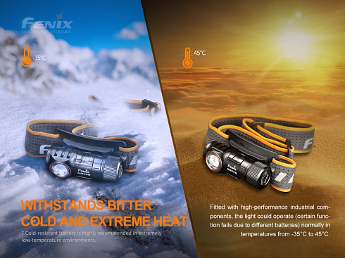 Фонарь Fenix HM50R V2.0 (XP-G S4, ANSI 700 лм, 16340)