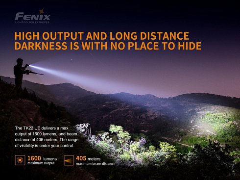 Фонарь Fenix TK22UE V2.0 (1600 lm, 21700,18650)