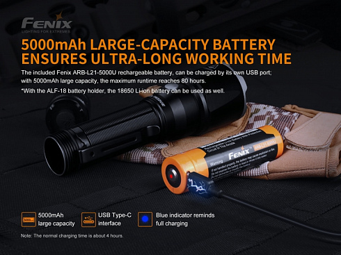 Фонарь Fenix TK22UE V2.0 (1600 lm, 21700,18650)