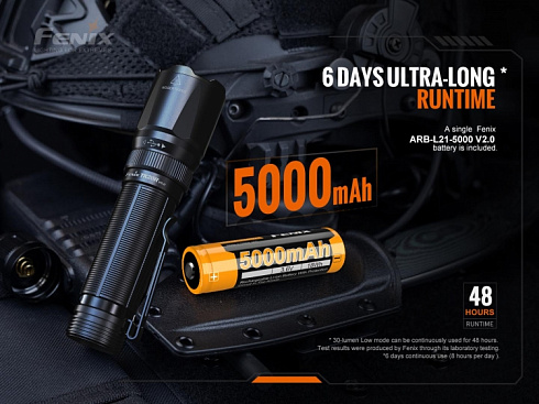 Фонарь Fenix TK20R V2.0 + сигнальный жезл AOT-M (SFT70, ANSI 3000 лм, 21700)