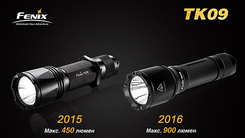 Фонарь Fenix TK09 2016 + подарок Fenix AOT-M (XP-L HI, 900 лм, 18650/CR123)