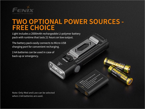Фонарь Fenix WT20R (XD16 S3 + XP-G3 S4, ANSI 400 lm, Li-Po АКБ)