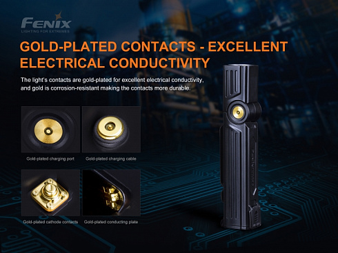 Фонарь Fenix WT25R (XP-L HI, ANSI 1000 lm, 18650)
