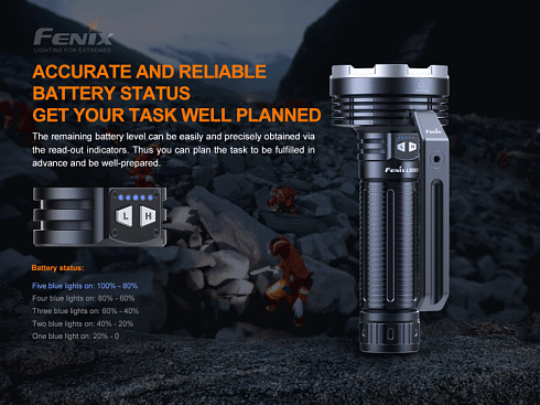 Фонарь Fenix LR80R (6xSST70, 18000 лм)