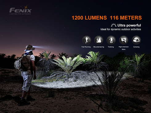 Фонарь Fenix HM60R (SST40, ANSI 1200 лм, 18650)