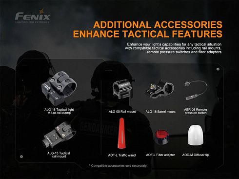 Фонарь Fenix TK22 TAC (SFT70, 2800 lm, 21700)