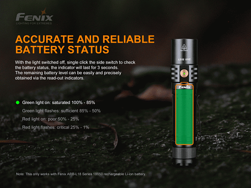 Фонарь Fenix LD32 UVC (XPH35, 1200 лм, 18650/CR123A)