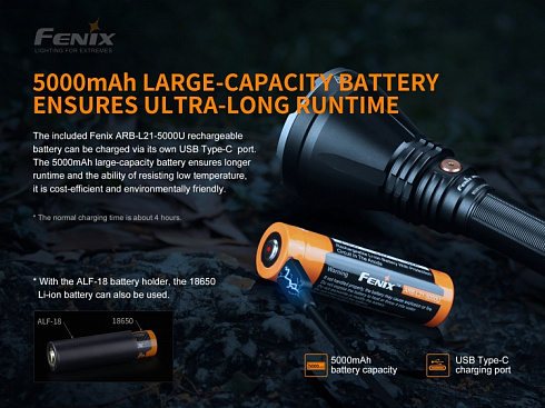 Фонарь Fenix HT18 (XHP35 HI, 1500 lm, 21700/18650)