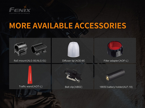 Фонарь Fenix TK22UE V2.0 (1600 lm, 21700,18650)
