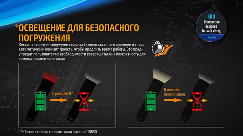 Фонарь Fenix SD11 + подарок Fenix AOT-M (XM-L2, 1000 лм, 18650/CR123A)