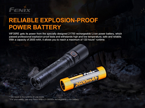 Фонарь Fenix WF30RE + подарок Fenix AOT-M (XP-G2, ANSI 280 лм, 21700)