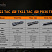 Фонарь Fenix TK22 TAC (SFT70, 2800 lm, 21700)