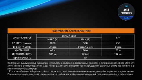 Фонарь Fenix SD11 + подарок Fenix AOT-M (XM-L2, 1000 лм, 18650/CR123A)