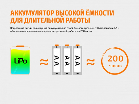 Фонарь Fenix HL40R Серый (XP-L HI V2, ANSI 600 lm, 2000 mAh)