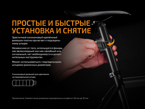 Велофонарь задний Fenix BC05R (10 лм, встроенный Li-Po 240 мАч)