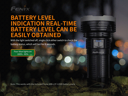 Фонарь Fenix LR40R (XP-L HIV3+18LuxeonV2, 12000 лм)
