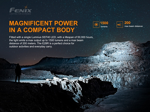 Фонарь Fenix E28R (LUMINUS SST40, ANSI 1500 лм, 18650,CR123A)