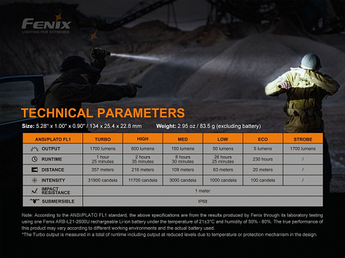 Фонарь Fenix PD35 V3.0 (SFT40, 1700 lm, 18650,CR123A)