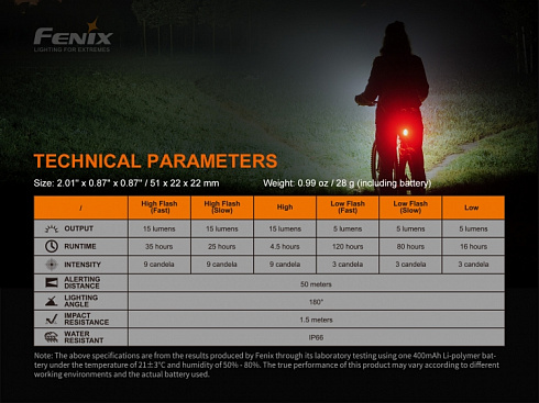 Велофонарь задний Fenix BC05R V2.0 (5 Red LEDs, 15 лм, Li-Po 400 мАч)