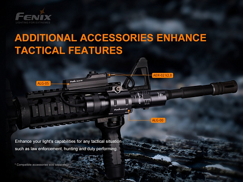 Фонарь Fenix PD32 V2.0 (CSLPM1.TG, 1200 лм, 18650)