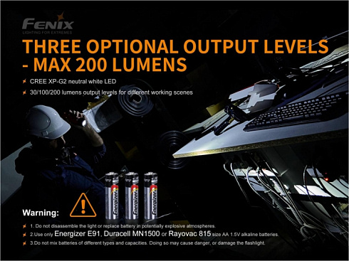 Фонарь Fenix WF11E + спортивная сумка-рюкзак (XP-G2 NW, 200 лм, AA)