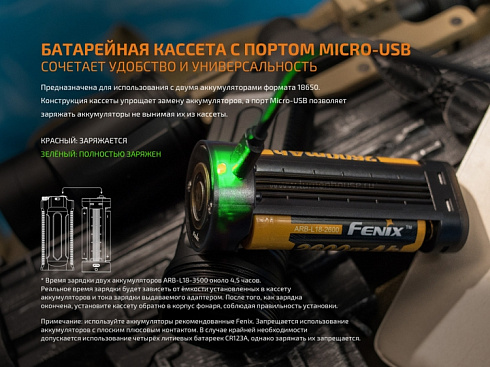 Фонарь Fenix TK35UE 2018 (XHP70 HI, ANSI 3200 лм, 18650)