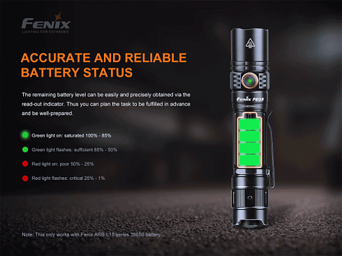 Фонарь Fenix PD35 V3.0 (SFT40, 1700 lm, 18650,CR123A)