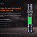 Фонарь Fenix PD35 V3.0 (SFT40, 1700 lm, 18650,CR123A)