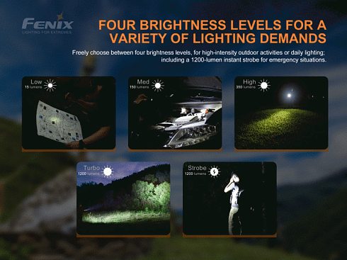 Фонарь Fenix LD32 UVC (XPH35, 1200 лм, 18650/CR123A)