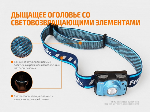 Фонарь Fenix HL12R Розовый (XP-G2 R5, ANSI 400 lm, 1000 mAh)