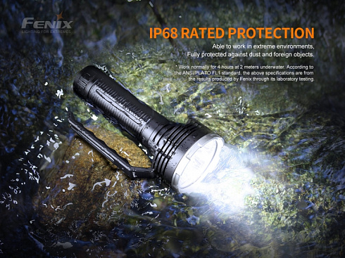 Фонарь Fenix LR80R (6xSST70, 18000 лм)