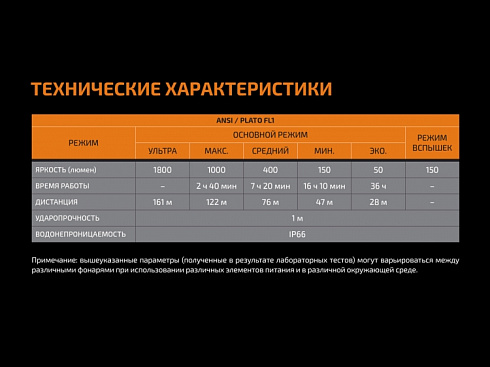Велофара Fenix BC30R 2017 (2 х XM-L2 U2, 1800 лм, свой АКБ)