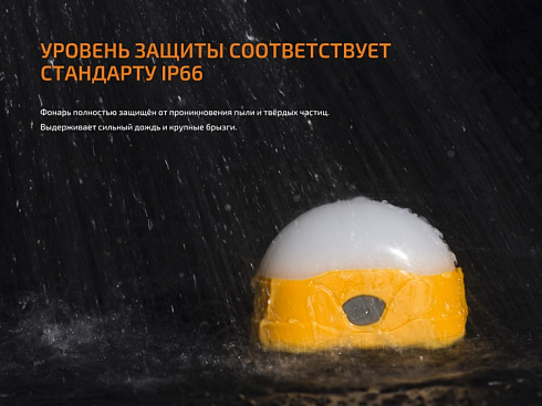 Фонарь Fenix CL20R Желтый (16NWxLED, 300 лм, Li-Po)