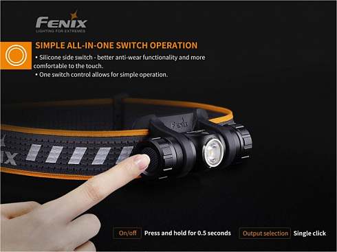 Фонарь Fenix HM23 (CREE, ANSI 240 лм, AA)