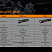 Фонарь Fenix TK16 V2.0 + подарок Fenix AOT-M (LUMINUS SST70, ANSI 3100 лм, 21700)