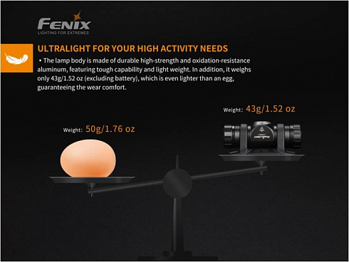 Фонарь Fenix HM23 (CREE, ANSI 240 лм, AA)